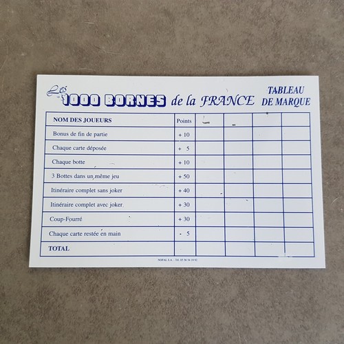 Tableau des scores - tableau, de
