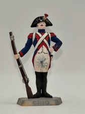 Crio diorama figurine peinte