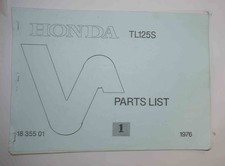 Reproduction Parts list –