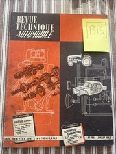 Revue technique Fiat 500