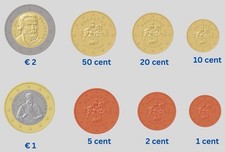 PREVENTE BULGARIE 2026 Série annuelle de 1 cent à  2euro sortie janvier 2026