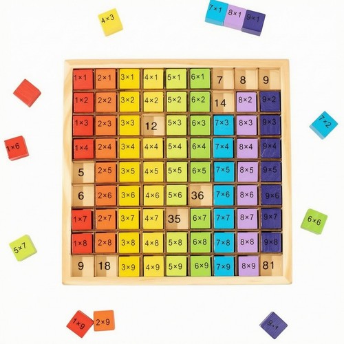 Table multiplication en - table,