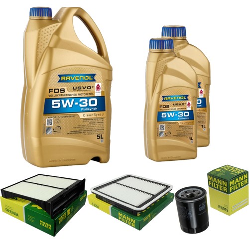 Inspection set ravenol - inspection, l