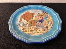 Assiette révolution