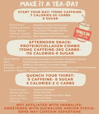 Make It A Tea Day Loaded Tea
