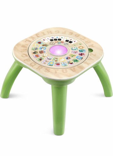 Leapfrog abcs and - leapfrog,