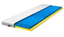 Surmatelas Wellbe Topper Visco 8 cm avec effet massage, H2/H3