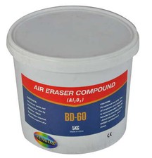 Corindon sable pour le mini