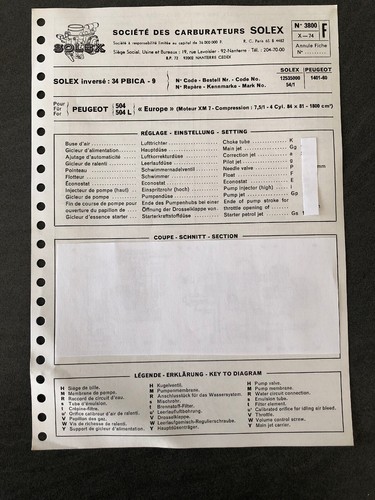 Fiche technique 1974 - fiche,