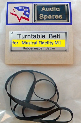 Turntable belt for - turntable,