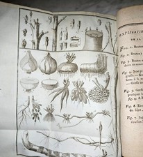 8 Planches Dépliantes