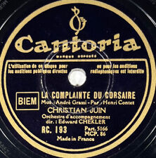 Christian Juin : La complainte