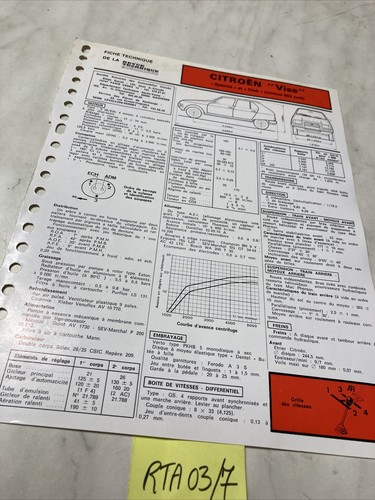 Fiche technique automobile