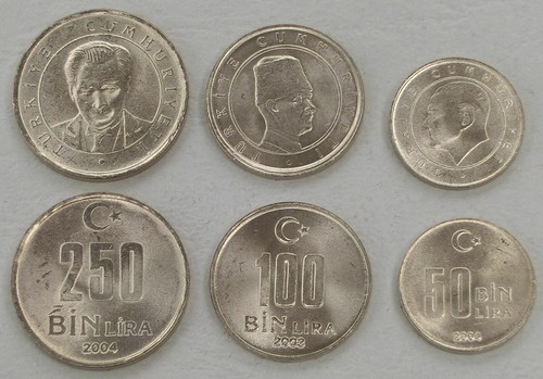 Turquie turkey jeu - turquie,