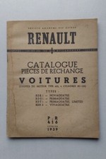 Catalogue Pièces rechange