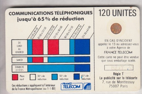 Variete telecarte cordon - cordon, blanc