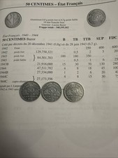 ? Lot de 6 monnaies françaises – Régime de Vichy (État Français 1943-1944) SUP