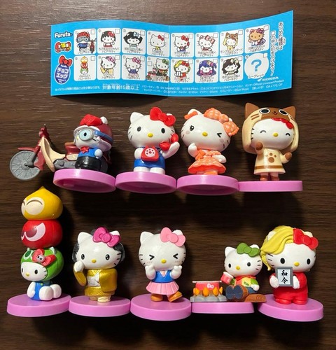 Hello kitty collaboration - kitty,