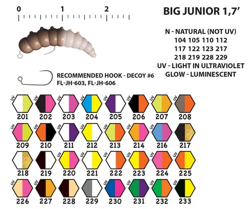Leurres frais big - junior, 1,7"