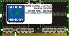 512MB DDR 333MHz PC2700