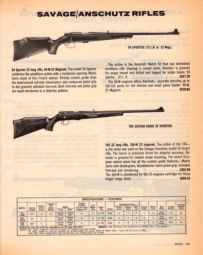 1982 print savage - 1982,