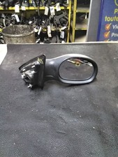 Rétroviseurs Droit Renault