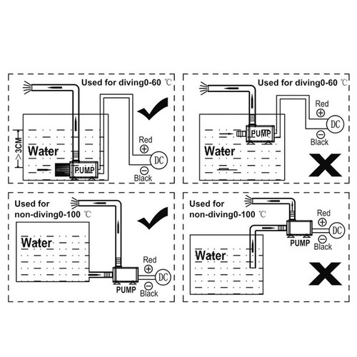 Dc12v pour mini - pour, pompe
