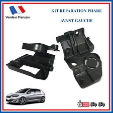 Kit Fixation Optique Phare