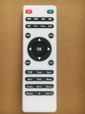 Remote Control For RCA Home