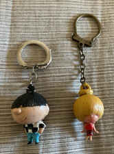 Porte clefs CHOU CHOU ET