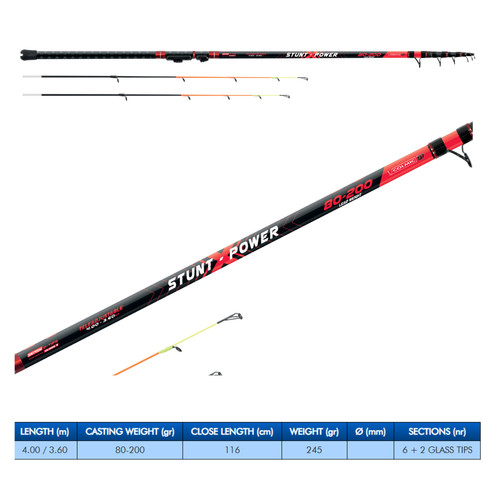 Colmic stunt power remote