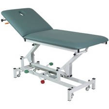 Table Thérapeutique, Hydr