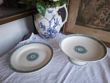 Creil et Montereau - Modèle