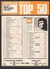 BLACK SABBATH, JONI MITCHELL