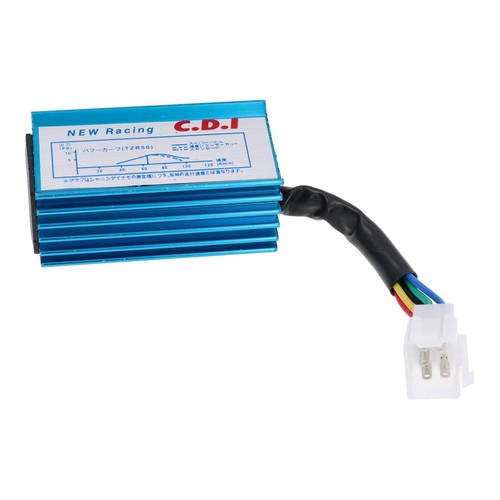 Mise point course cdi - mise,
