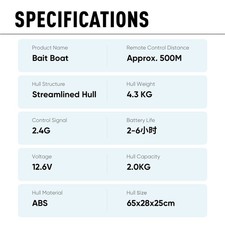 Bait Boat De Haute Vitesse