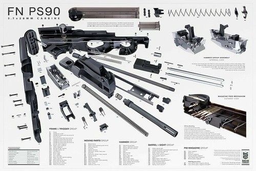 P90 ps90 exploded parts - fn,