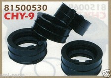 Pour YAMAHA FZX 750 Fazer