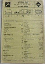 Fiche technique automobile
