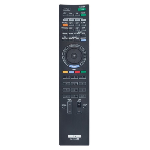 Yd036 replace remote fit - rm-yd036,