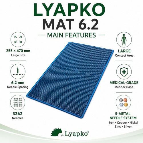 Tapis acupuncture lyapko 2 - tapis,