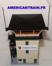 Yard Master Tower échelle O