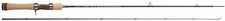 Tenryu Rod Raise RZ4102B-UL