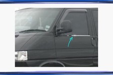 Moulures De Fenêtre Chrome