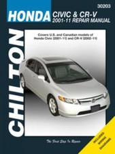 Manuel Honda Civic CR-V CRV