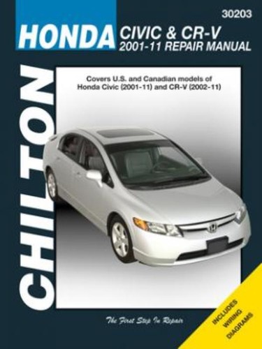 Manuel honda civic crv - honda,