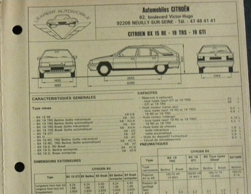 Fiche technique automobile