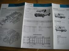 FICHE TECHNIQUE TRIPLE RENAULT TRAFIC