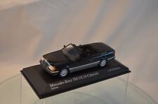 MERCEDES BENZ 300 CE 24