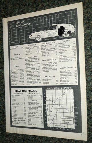 1970 lotus europa - 1970, s2